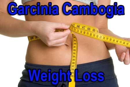 Losing Weight with Garcinia Cambogia
